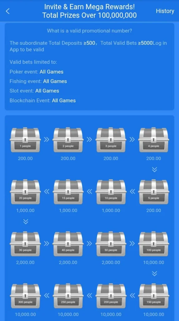Luck 44 Game